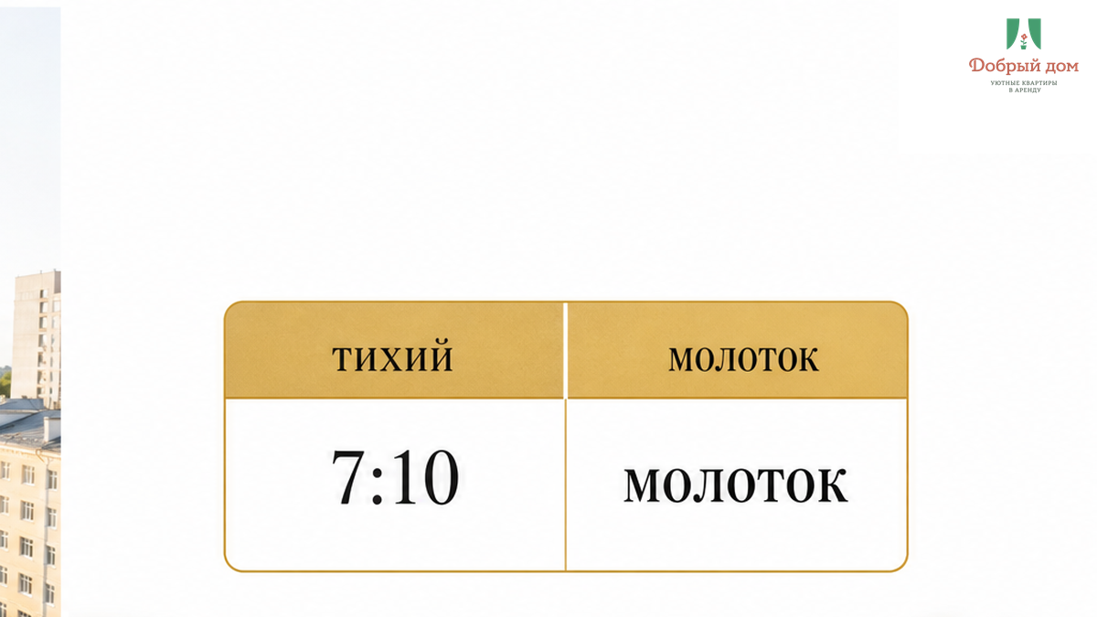 Сравнение обещания и шума.