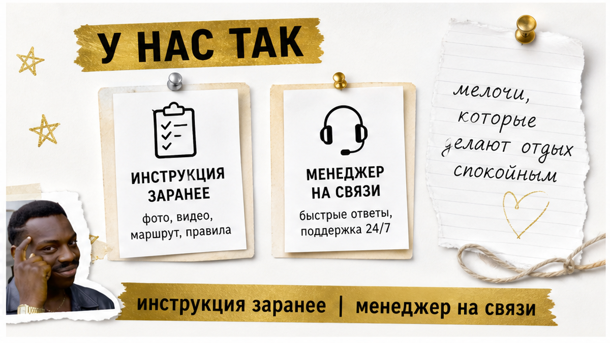 Инструкция и Wi‑Fi заранее.