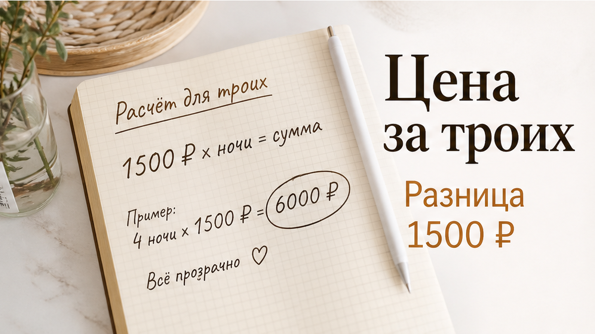 Формула рассчитывает доплату: 1500 рублей умножить на число ночей.