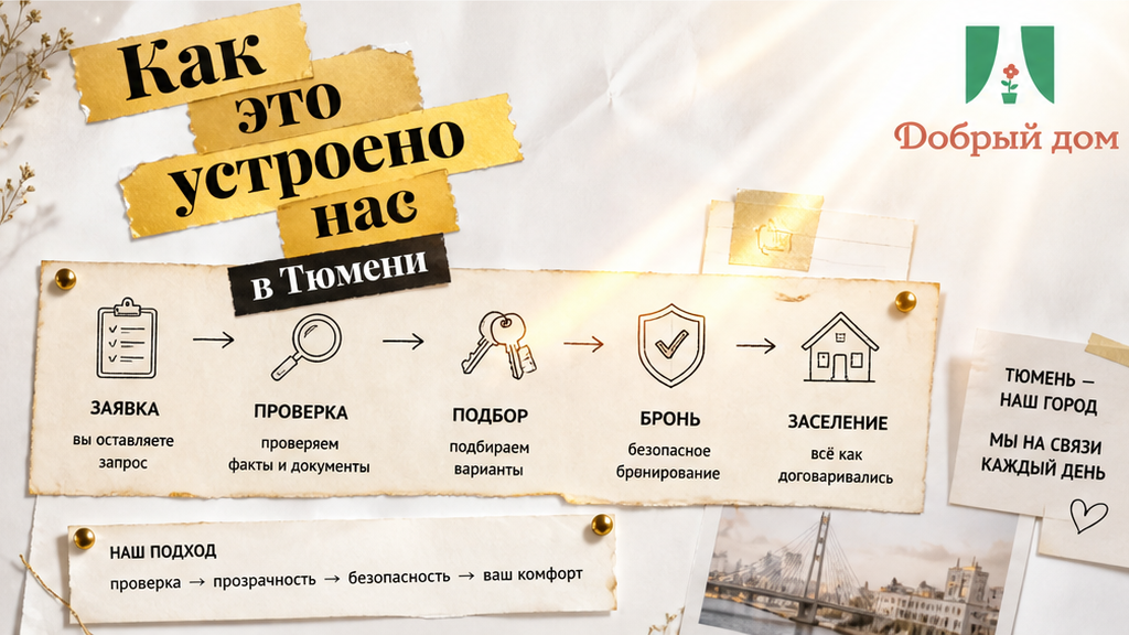 Как «Добрый дом» в Тюмени запрашивает паспорт после брони, без селфи