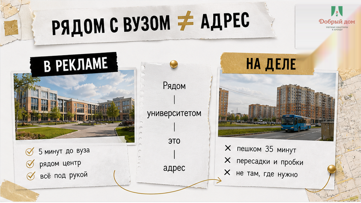 Фраза «рядом с университетом» без адреса корпуса в объявлении