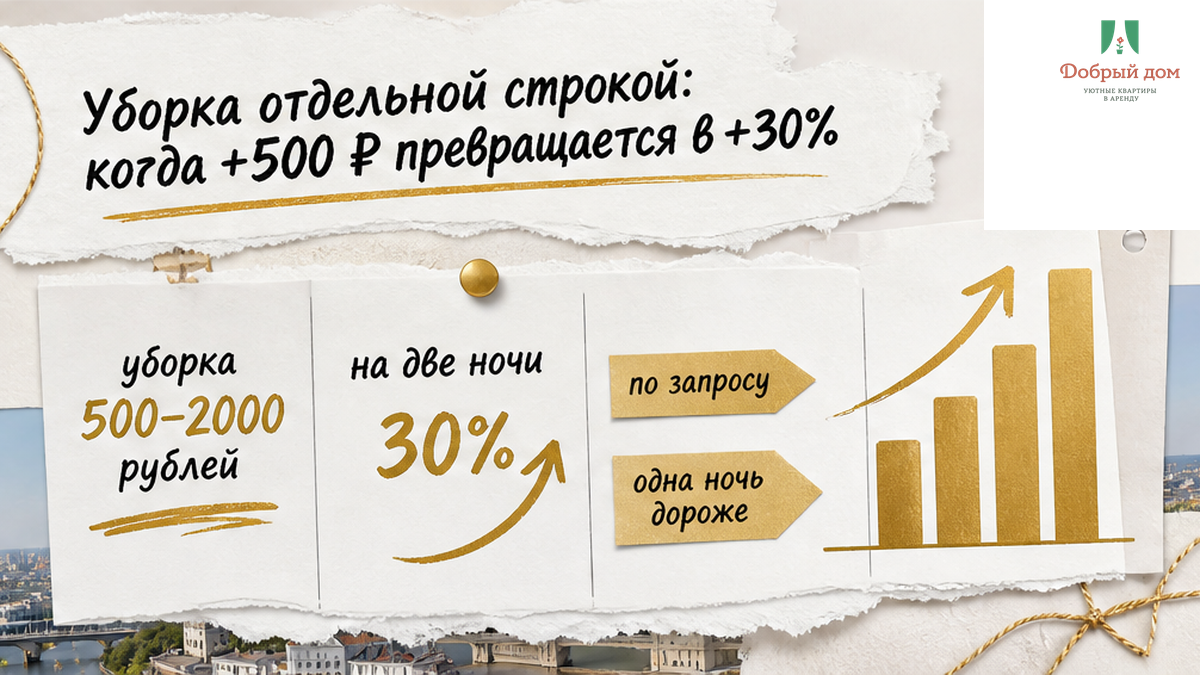 Уборка как отдельная строка в расчёте посуточной аренды — когда доплата заметно увеличивает бюджет