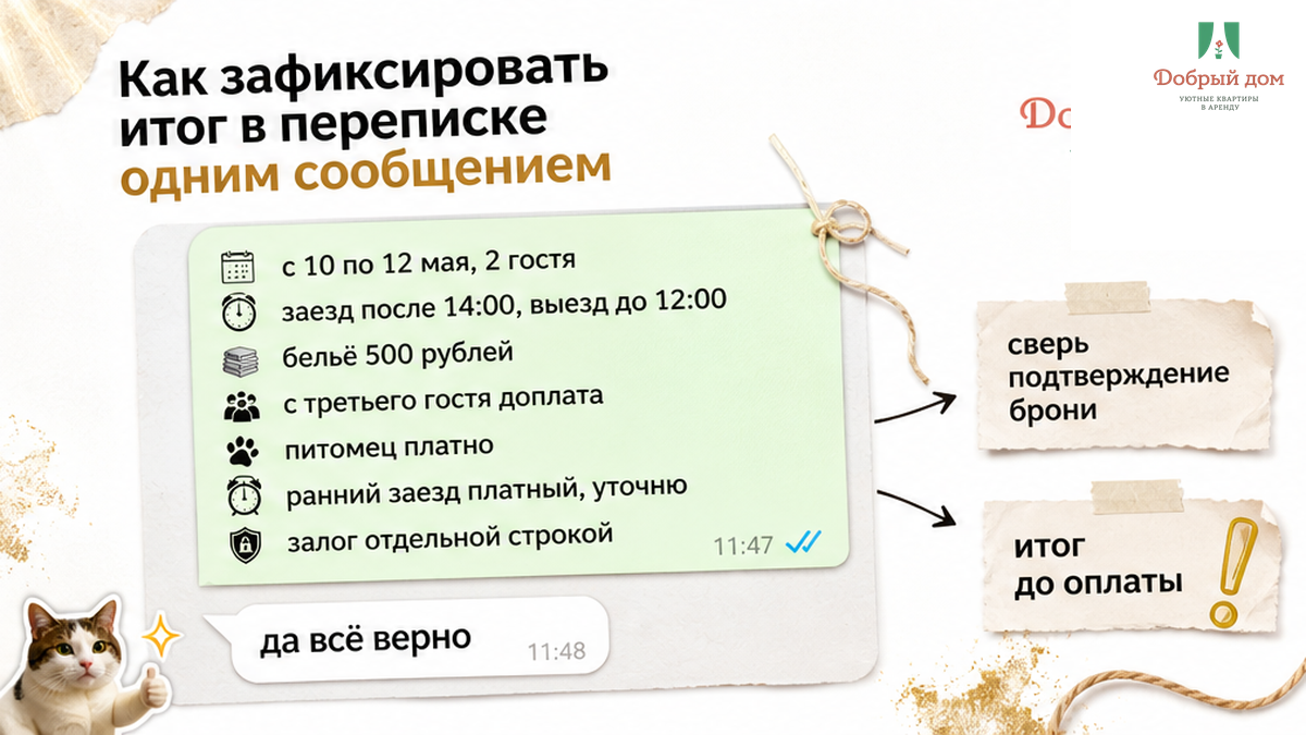 Шаблон сообщения хозяину для фиксации итоговой суммы и условий до оплаты посуточной аренды