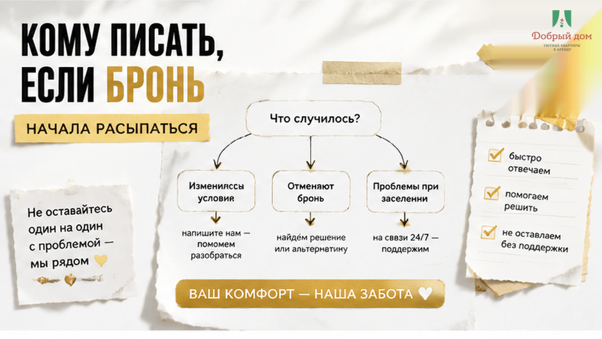 Кому писать, если бронь рассыпается после оплаты