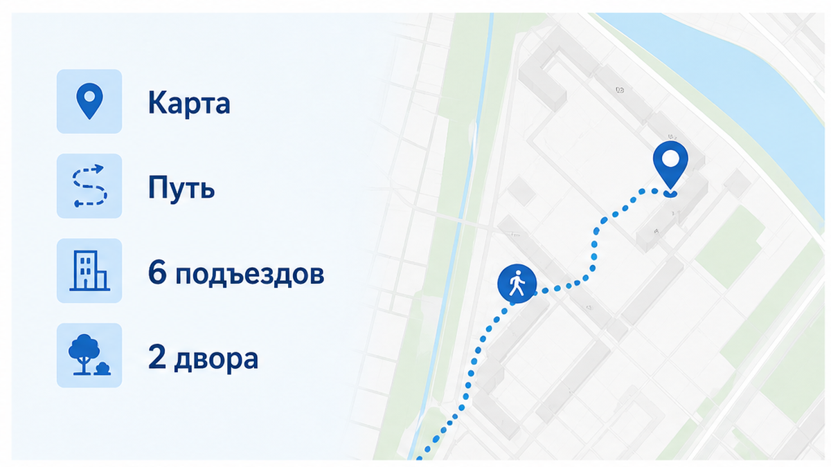 Точка на карте и путь от тротуара до двери — разные вещи у большого дома.