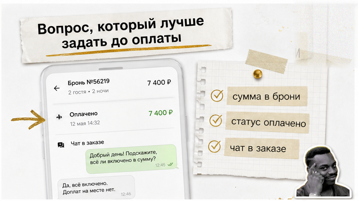 В подтверждении видны 7 400 ₽ за две ночи и переписка внутри заказа.