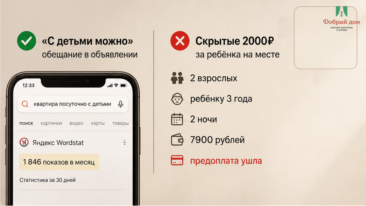 Сравнение: обещание «с детьми можно» и скрытая доплата за ребёнка.