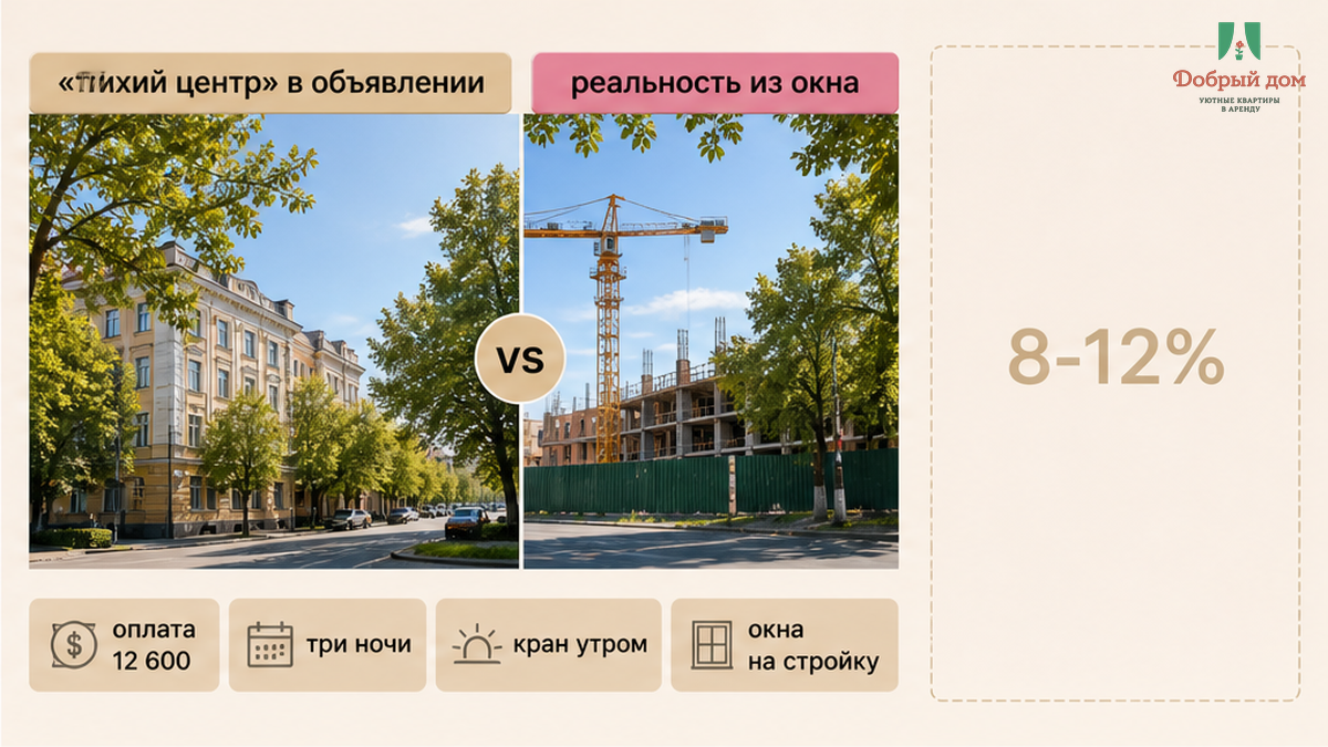 Сравнение фразы «тихий центр» в объявлении и вида из окна на стройку с краном.