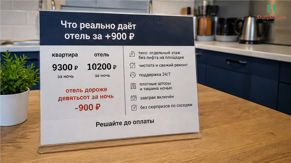 Перед оплатой: отзывы про шум, лифт, площадку — потом перевод.