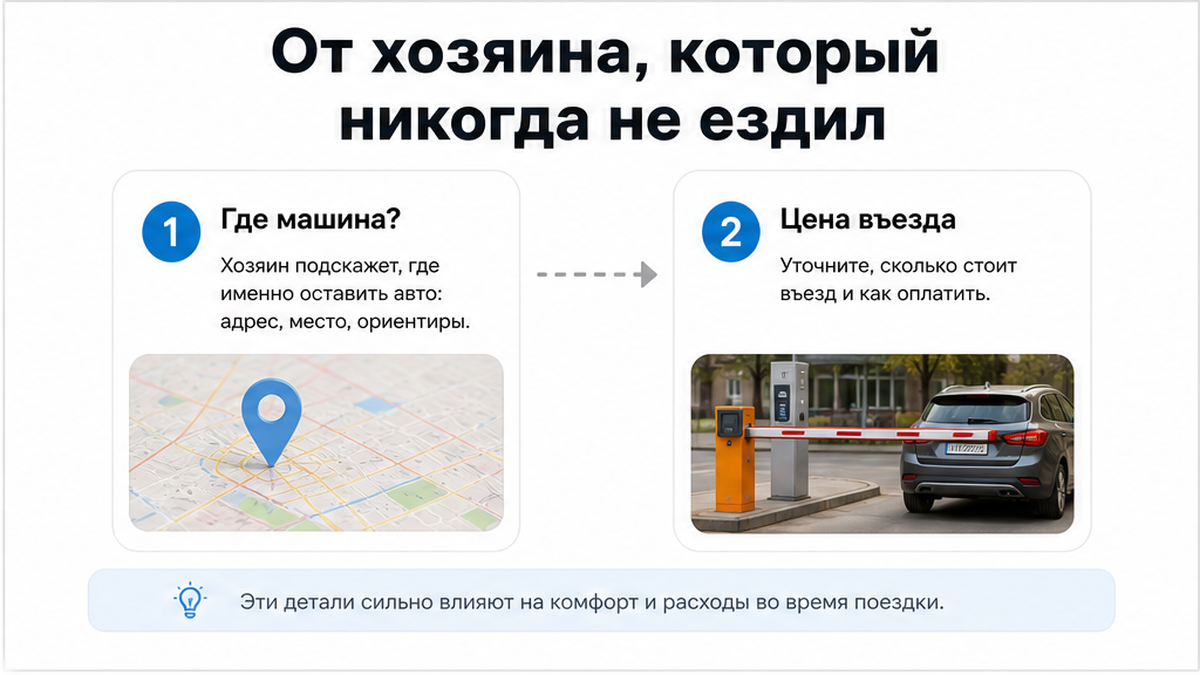 Сравнение четырёх видов парковки у посуточной квартиры.