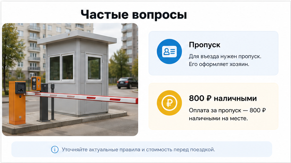 Чеклист вопросов про въезд до оплаты.
