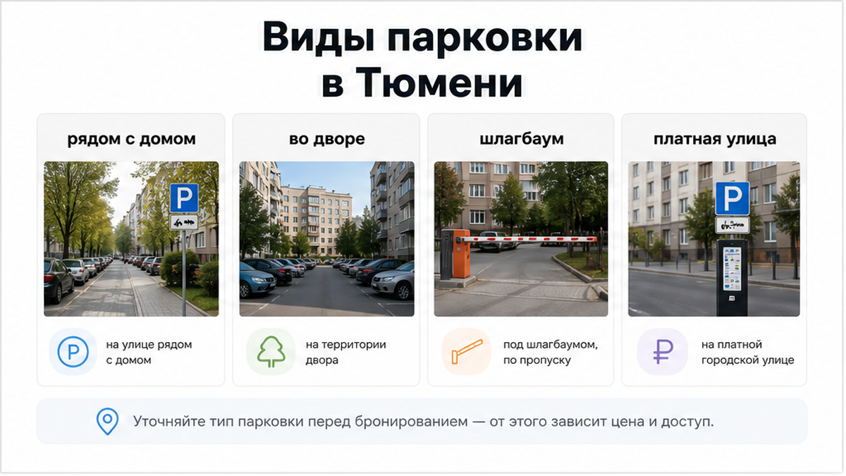 Пропуск, код УК, будка и 800 ₽ наличными.