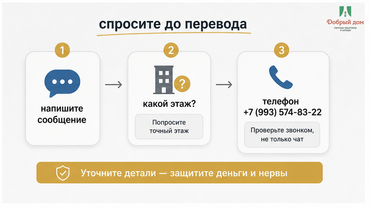 До перевода денег стоит спросить этаж и работает ли лифт сегодня, а не только есть ли он в доме.