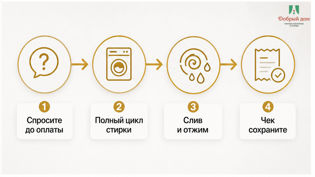 До оплаты спросить про полный цикл, слив, отжим и сохранить чек.