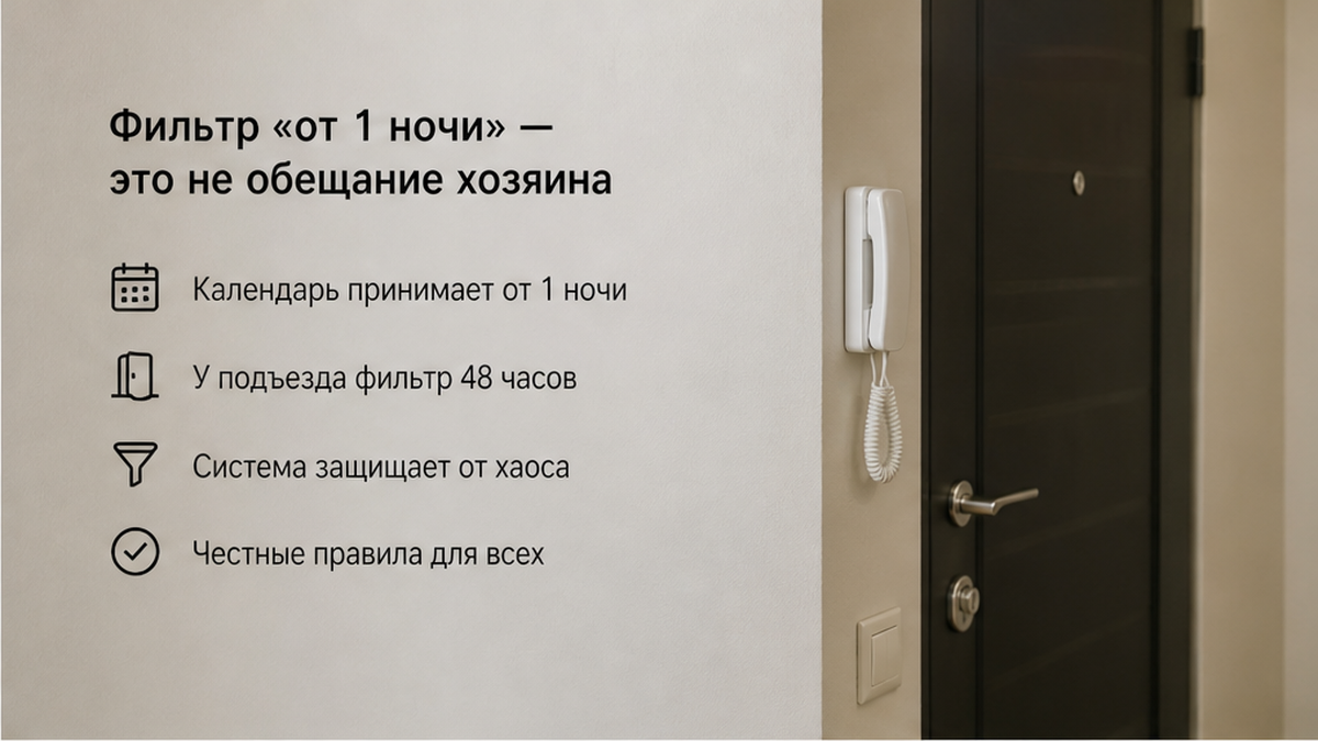 Иллюстрация к кейсу минимального срока брони
