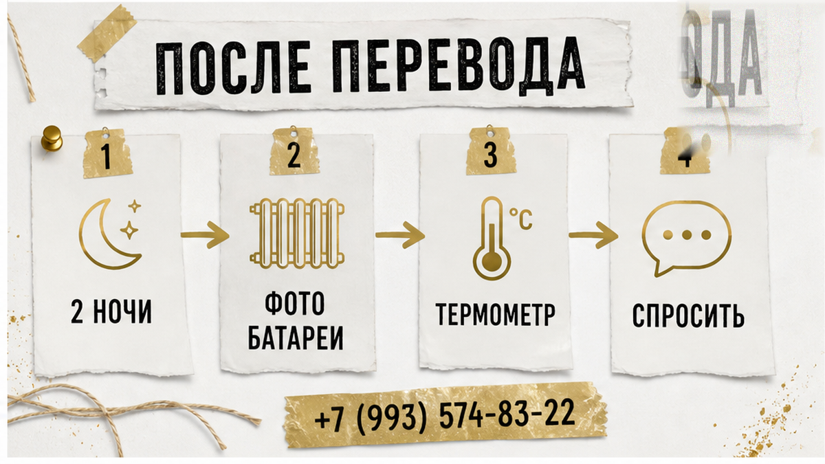 Переписка после перевода: гость просит фото батареи и спрашивает, что хозяин делает сегодня вечером.
