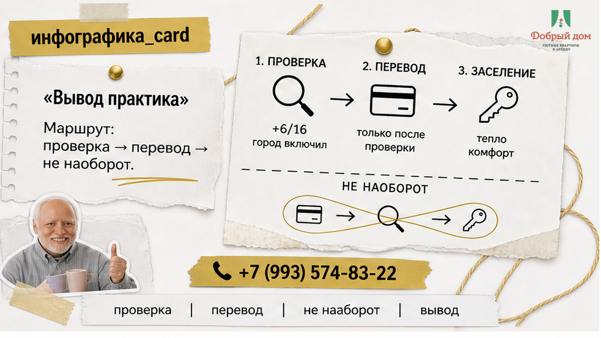 Порядок действий: сначала проверить батареи, потом переводить деньги за посуточную квартиру.