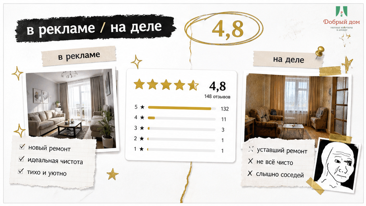 4,8 и два отзыва