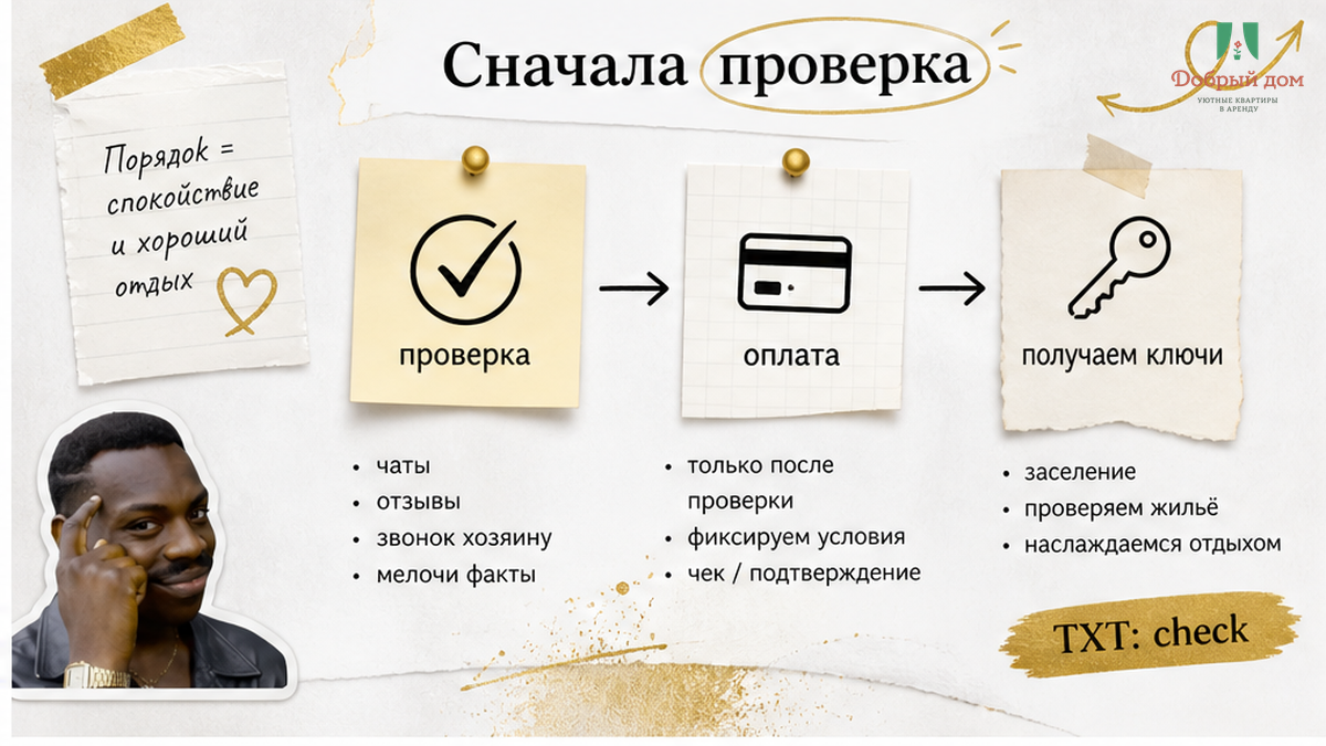 Пять минут переписки до оплаты и заселения.