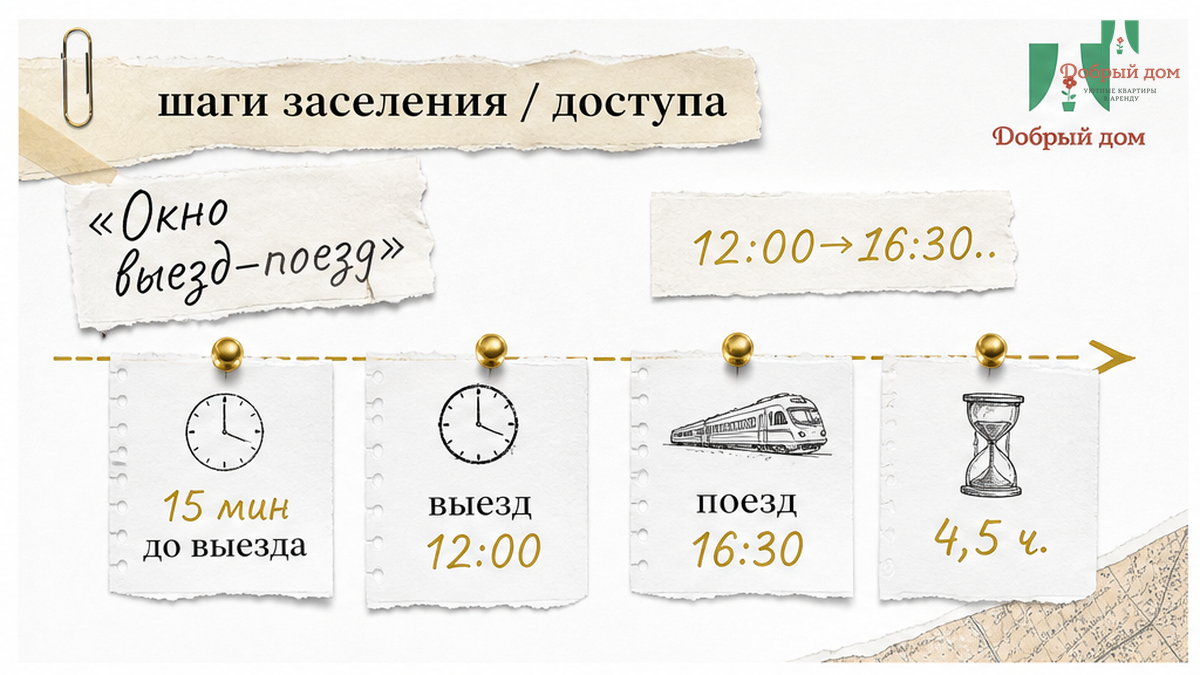 Схема: 15 мин, 12:00, 16:30, 4,5 ч.