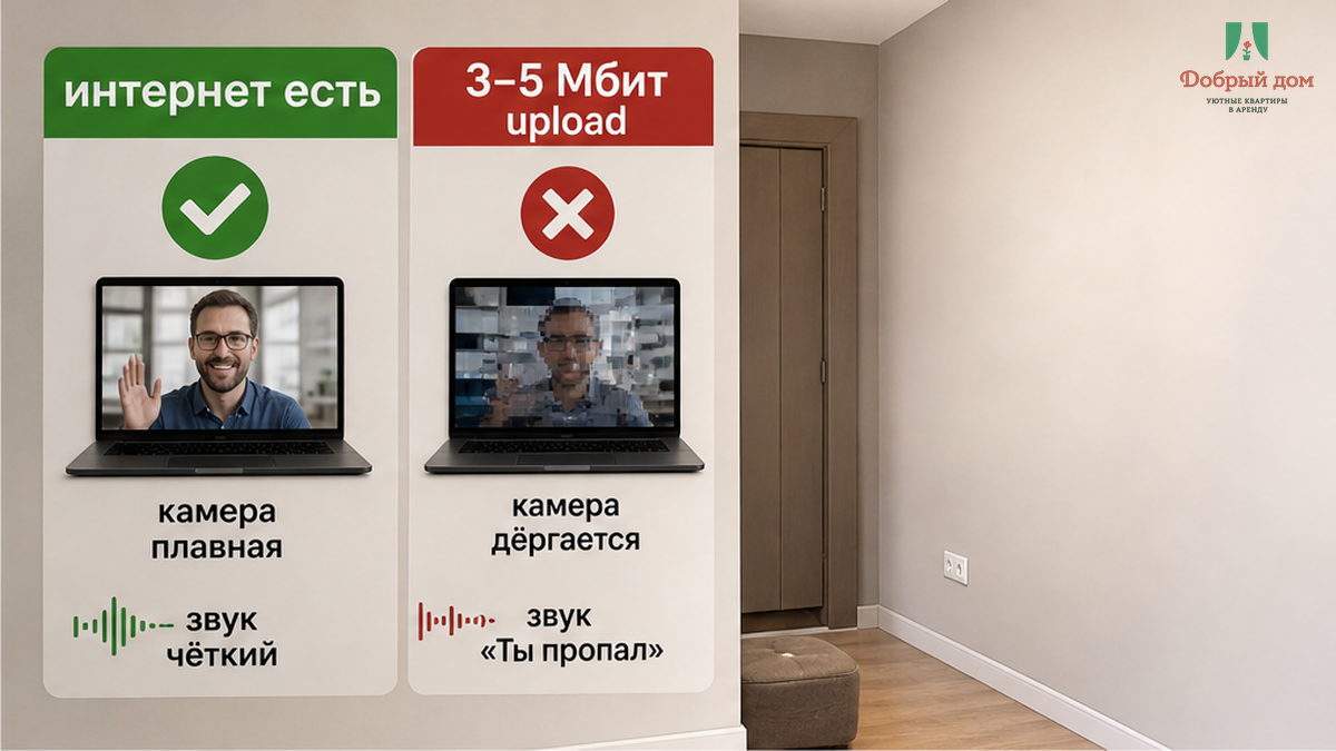«Интернет есть» vs 3–5 Мбит у стола.