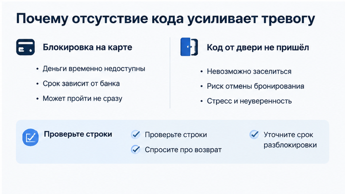 Сравнение банковского холда и отсутствия кода заселения