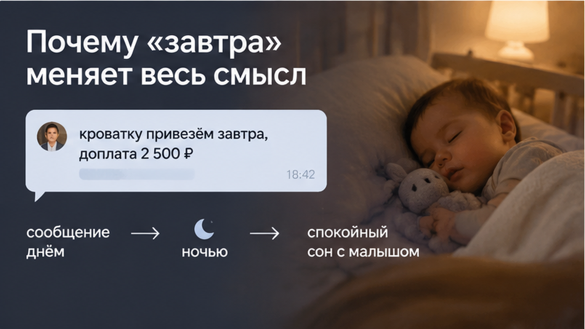 Схема: сообщение в чате про кроватку завтра и доплату 2500 рублей после заселения